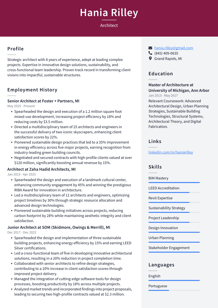 Architect Resume Example