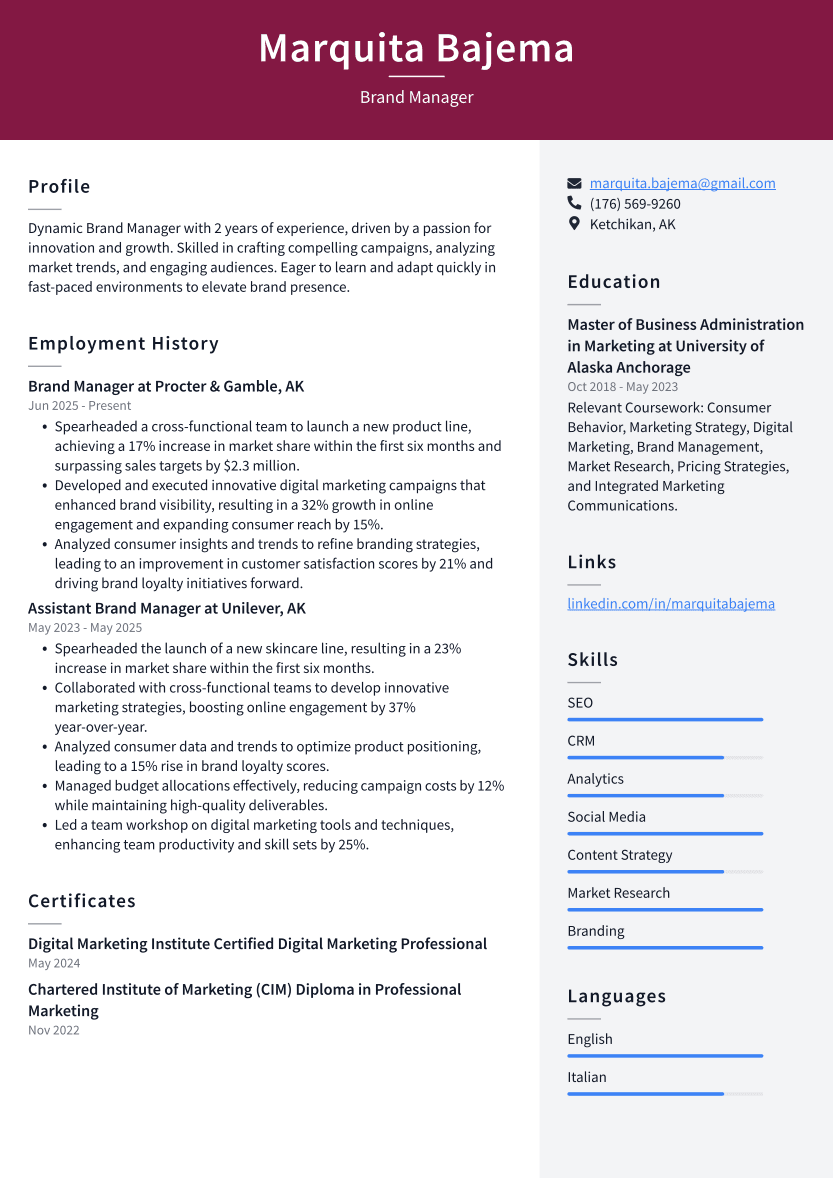 Brand Manager Resume Example