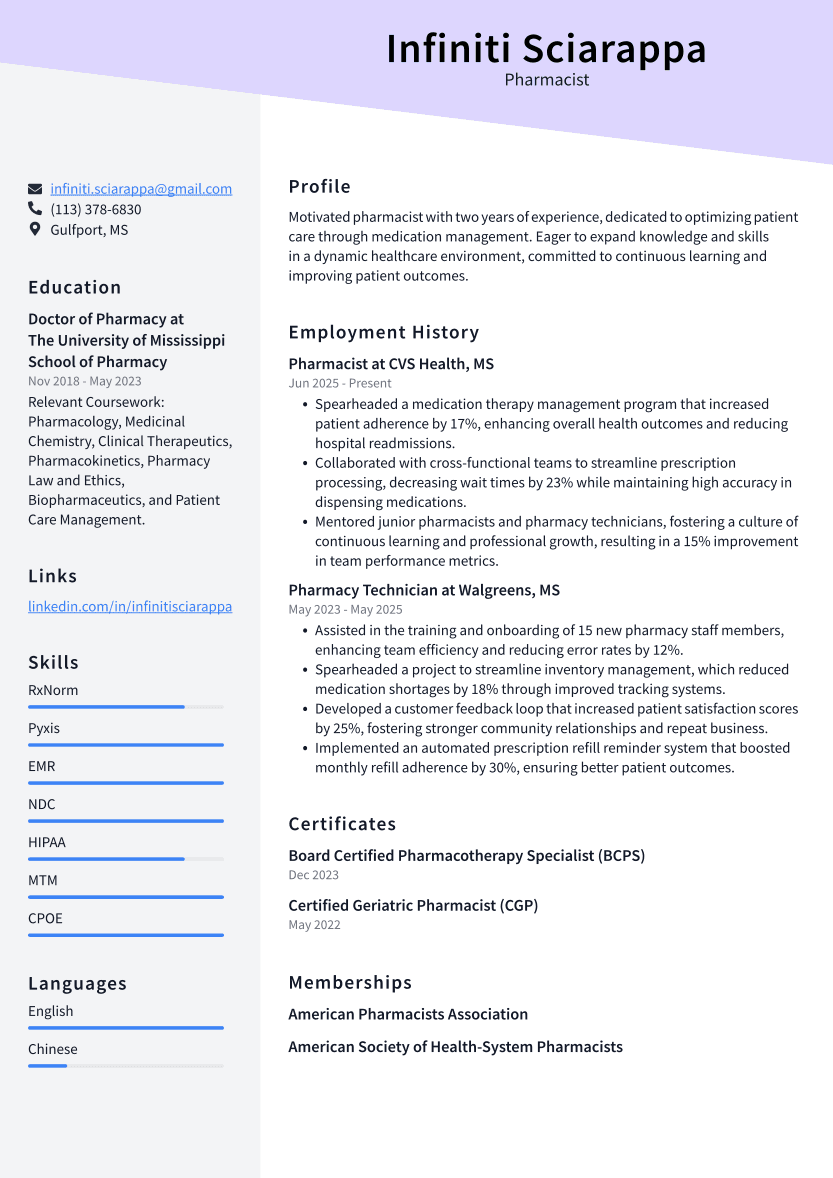Pharmacist Resume Example